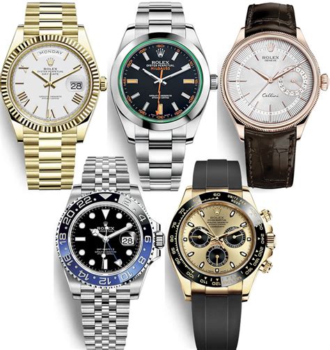 buy a rolex watch with paypal|buying rolex watches online.